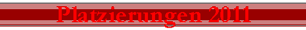 Platzierungen 2011
