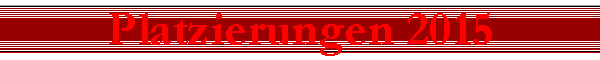 Platzierungen 2015